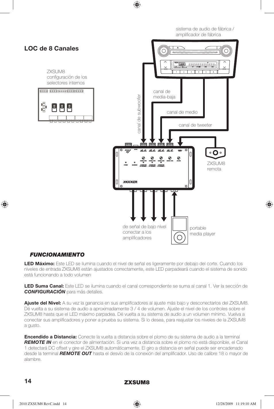 Loc de 8 canales | Kicker ZXSUM8 User Manual | Page 14 / 32