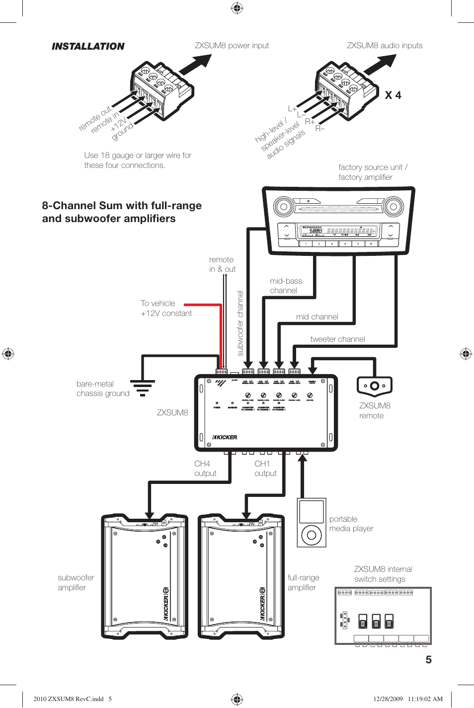 Kicker ZXSUM8 User Manual | Page 5 / 32