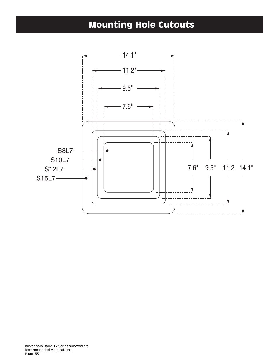 Mounting hole cutouts | Kicker L7 User Manual | Page 33 / 36