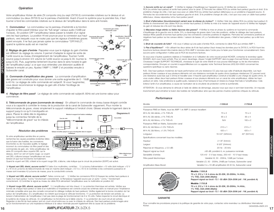 Amplificateur zx.3/zx.5 | Kicker ZX700.5 User Manual | Page 9 / 10