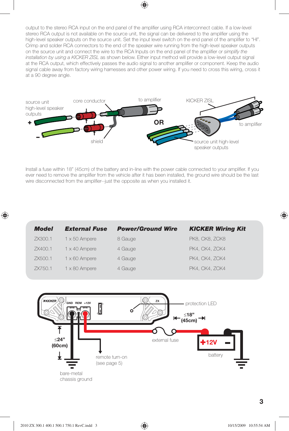 Kicker ZX300.4 User Manual | Page 3 / 28