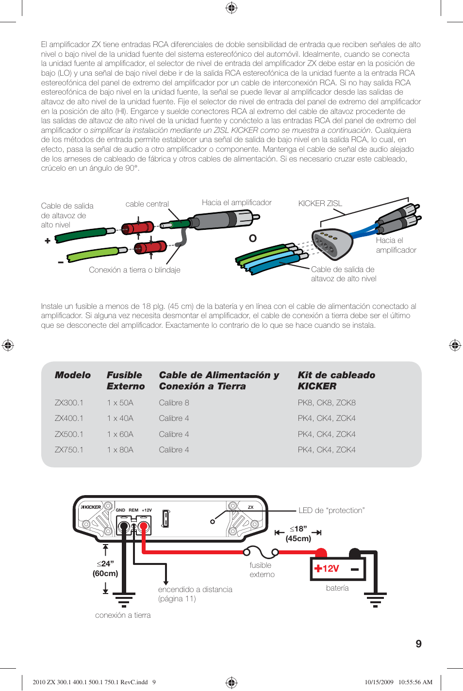 Kicker ZX300.4 User Manual | Page 9 / 28