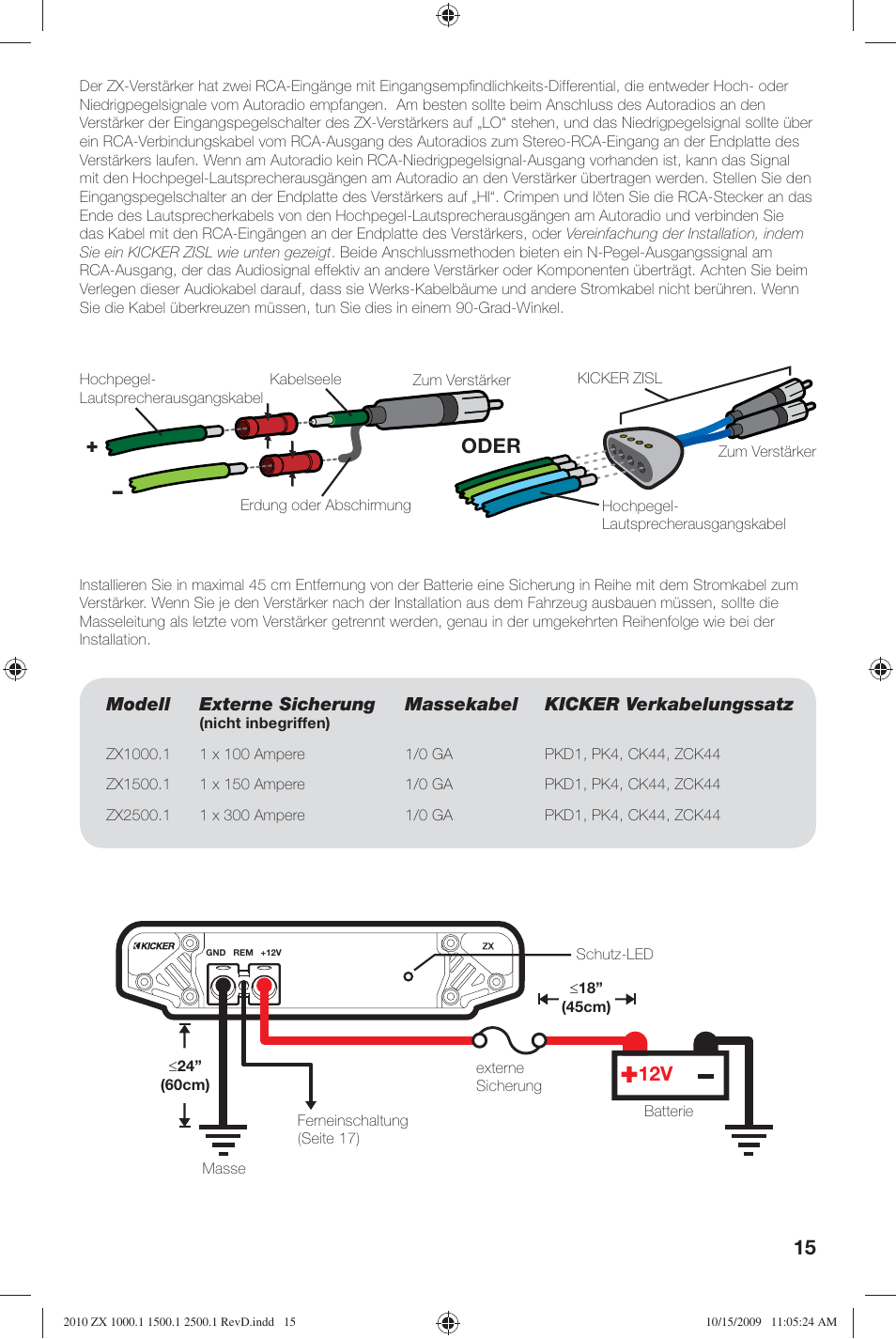 Oder | Kicker ZX2500.1  EU User Manual | Page 15 / 28