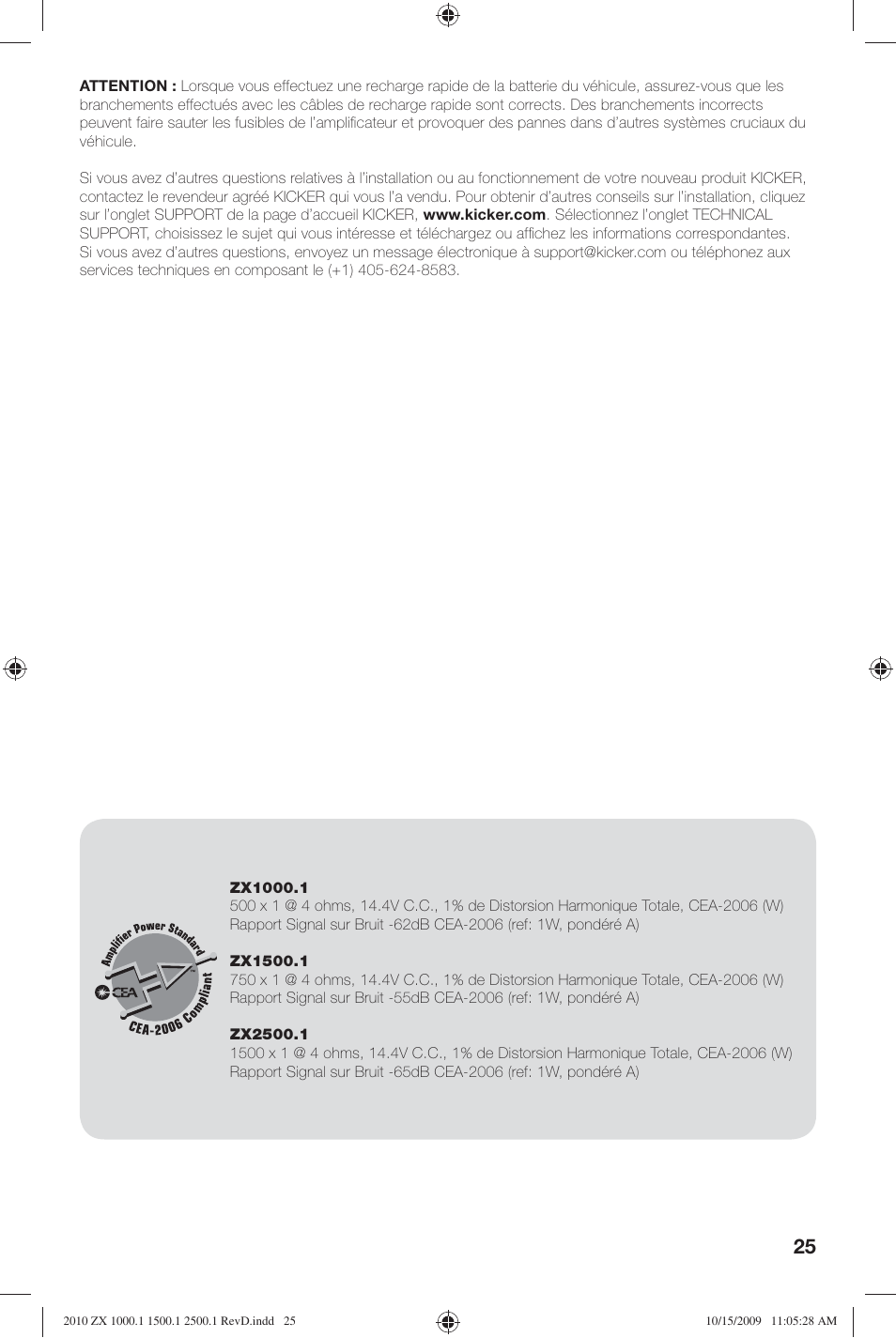 Kicker ZX2500.1  EU User Manual | Page 25 / 28