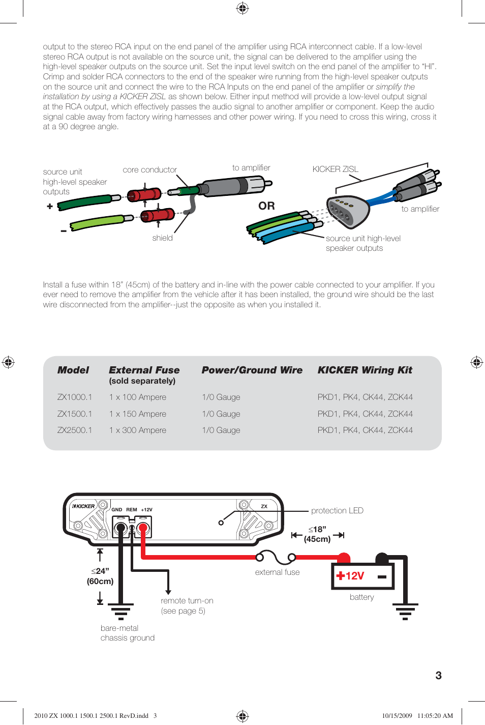Kicker ZX2500.1  EU User Manual | Page 3 / 28