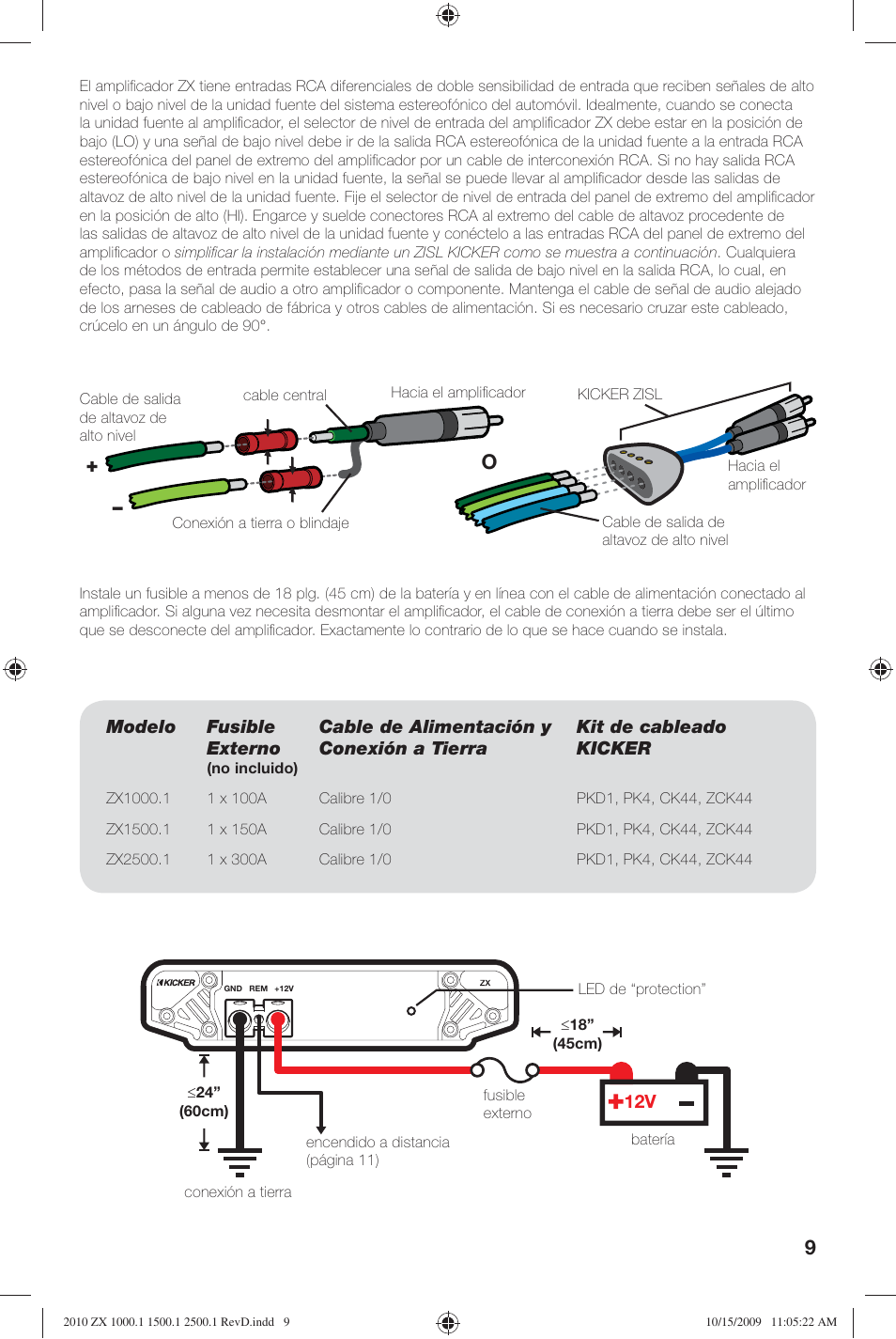 Kicker ZX2500.1  EU User Manual | Page 9 / 28