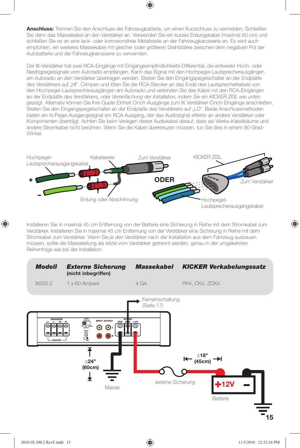 Oder, Modell externe sicherung, Massekabel kicker verkabelungssatz | Nicht inbegriffen) | Kicker IX500.2 User Manual | Page 15 / 28