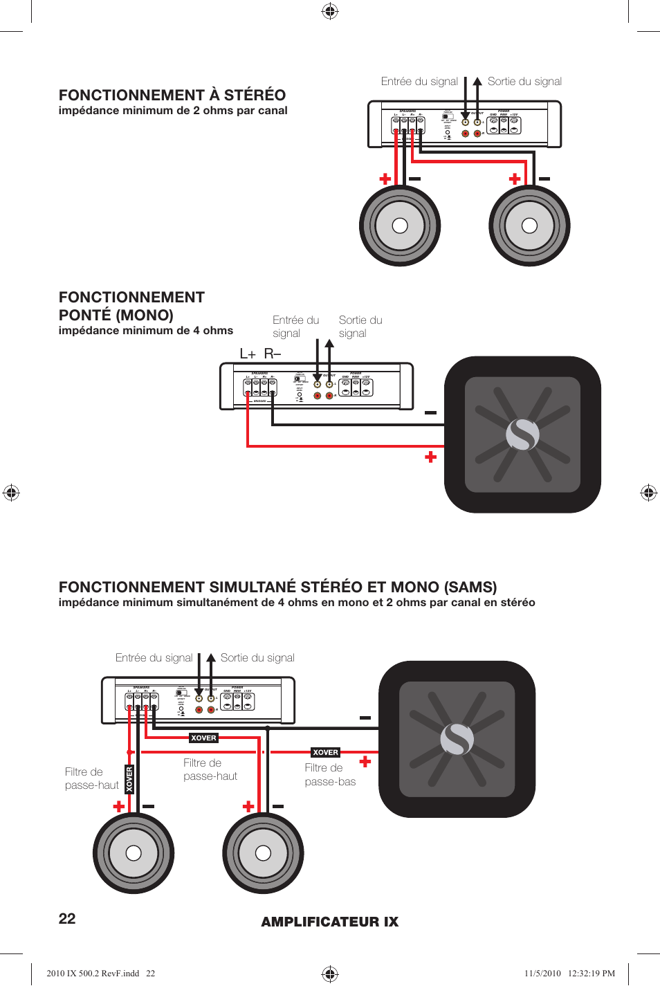 Fonctionnement à stéréo, Fonctionnement ponté (mono), Fonctionnement simultané stéréo et mono (sams) | L+ r, Amplificateur ix, Impédance minimum de 2 ohms par canal, Impédance minimum de 4 ohms, Filtre de passe-haut, Filtre de passe-haut filtre de passe-bas | Kicker IX500.2 User Manual | Page 22 / 28