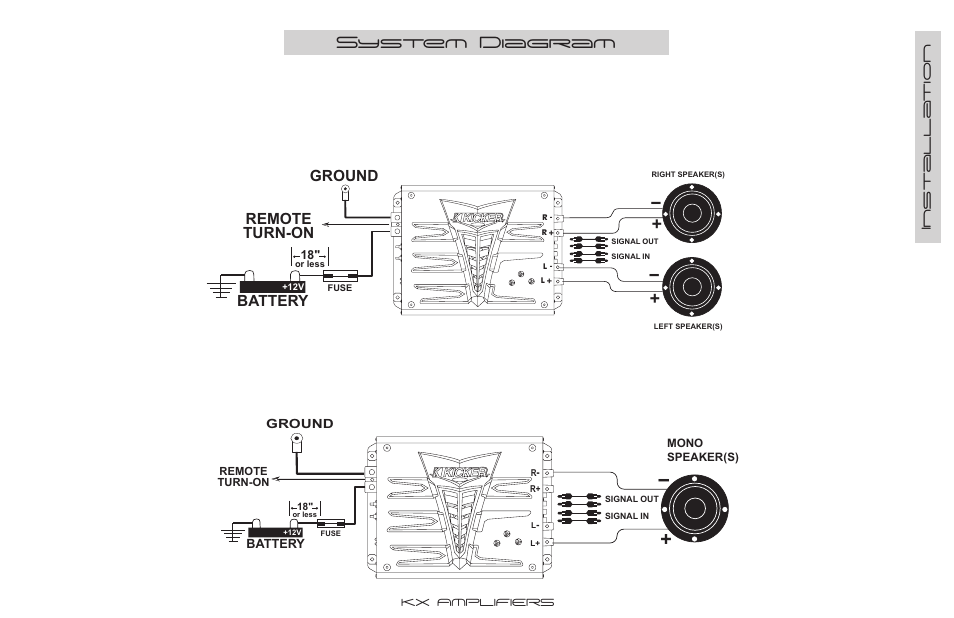 System diagram | Kicker KX350.2 User Manual | Page 7 / 16