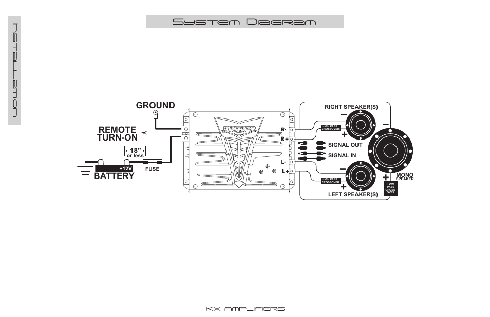 Ground remote turn-on battery, System diagram | Kicker KX350.2 User Manual | Page 8 / 16