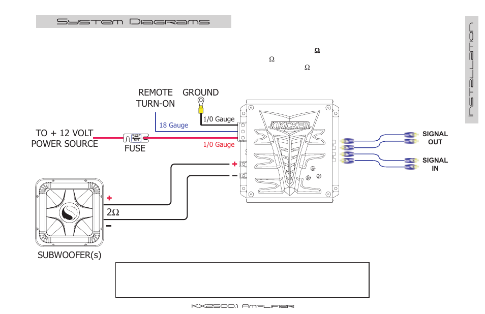 Ground fuse remote turn-on subwoofer(s) | Kicker KX2500.1 User Manual | Page 7 / 16