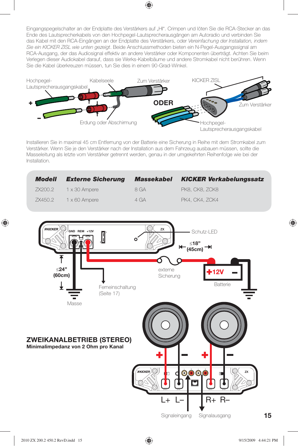L+ l– r+ r, Zweikanalbetrieb (stereo), Oder | Kicker ZX200.2 User Manual | Page 15 / 28