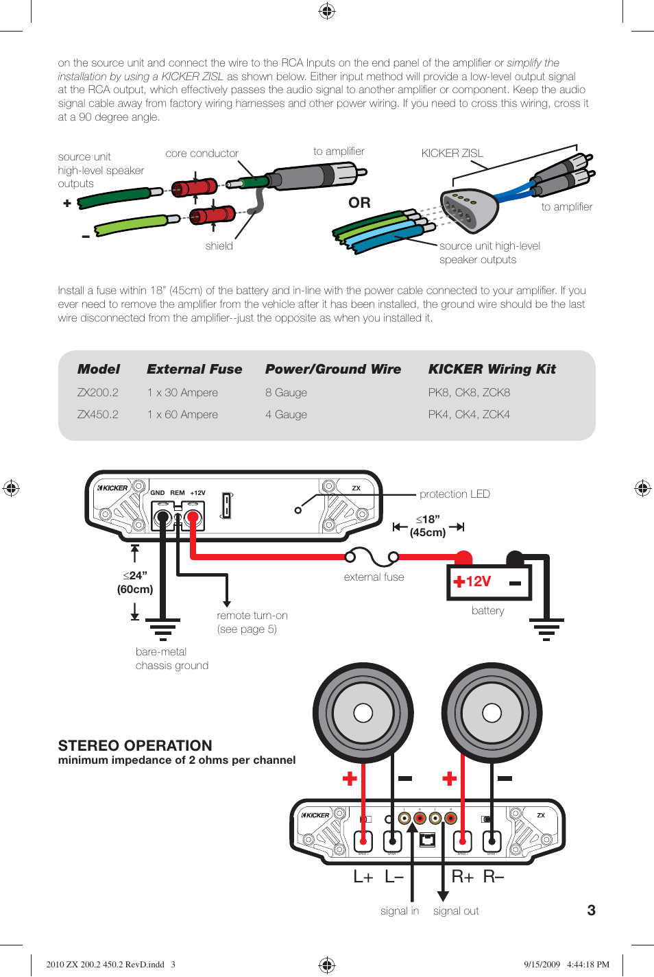 L+ l– r+ r, Stereo operation | Kicker ZX200.2 User Manual | Page 3 / 28