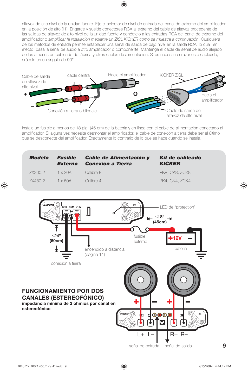 L+ l– r+ r, Funcionamiento por dos canales (estereofónico) | Kicker ZX200.2 User Manual | Page 9 / 28