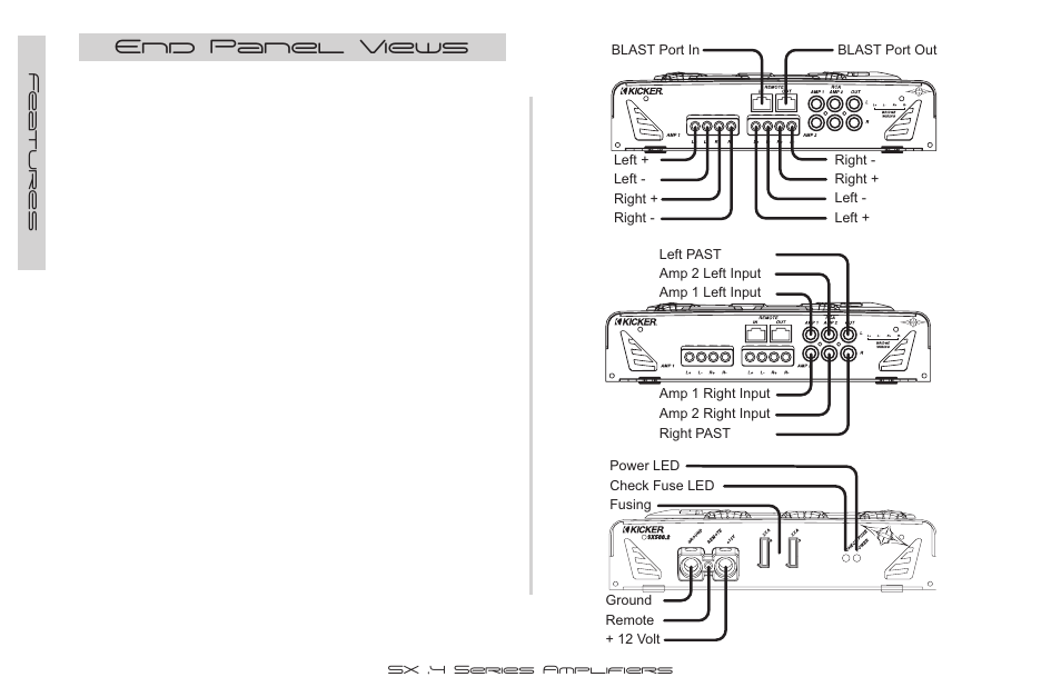 End panel views | Kicker SX900.4 User Manual | Page 6 / 40