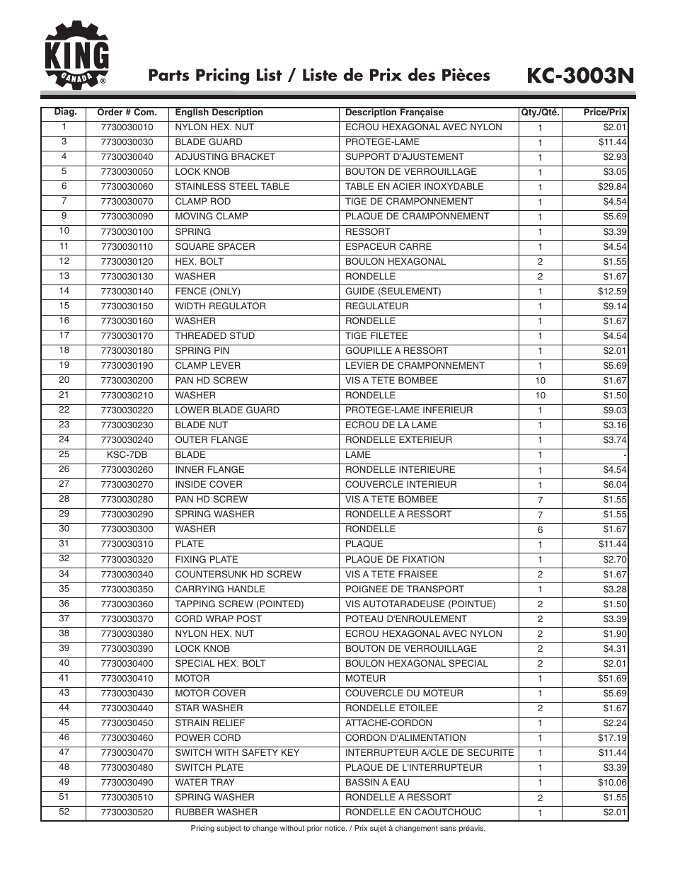 Kc-3003n, Parts pricing list / liste de prix des pièces | King Canada KC-3003N User Manual | Page 2 / 3