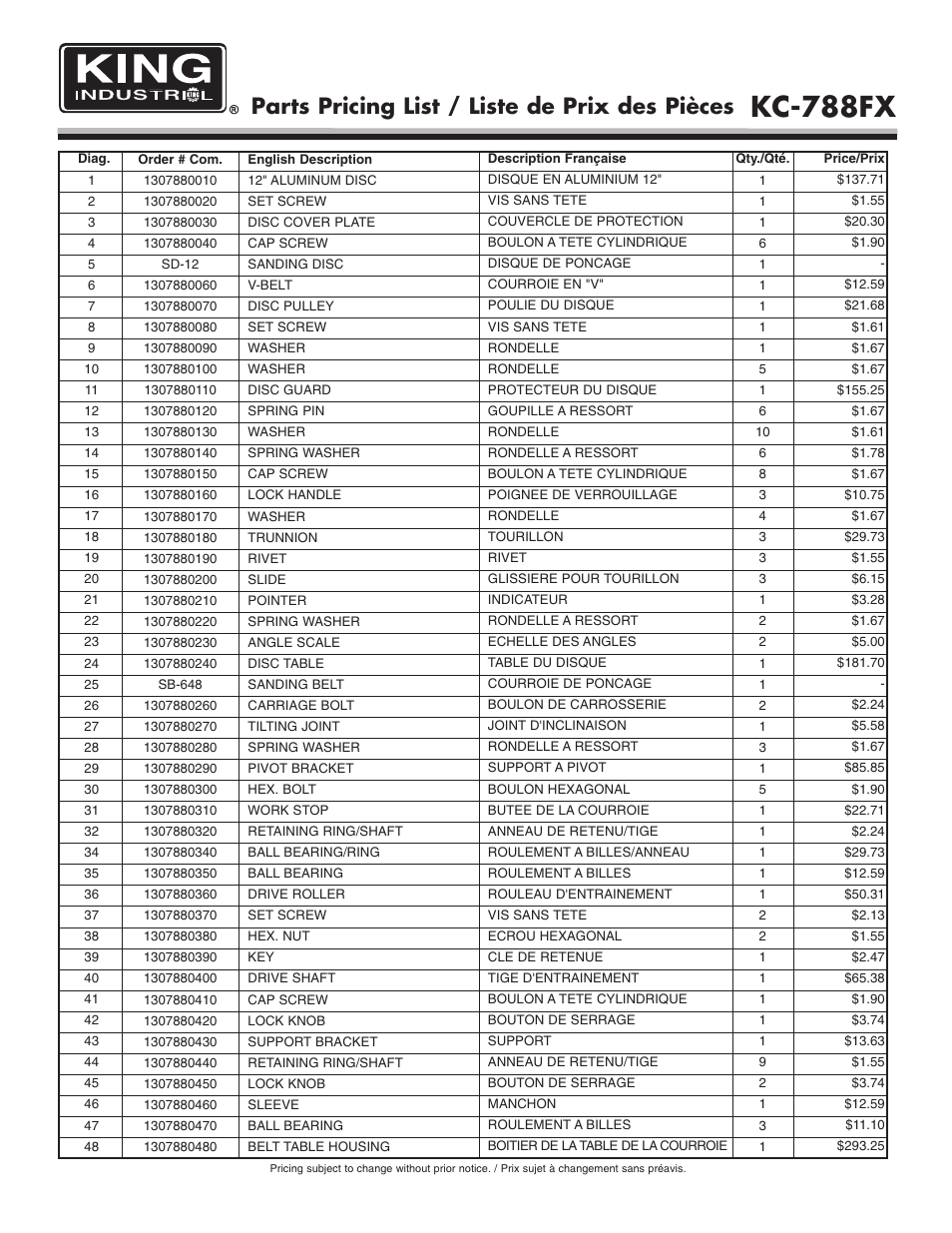 Kc-788fx, Parts pricing list / liste de prix des pièces | King Canada KC-788FX User Manual | Page 3 / 5