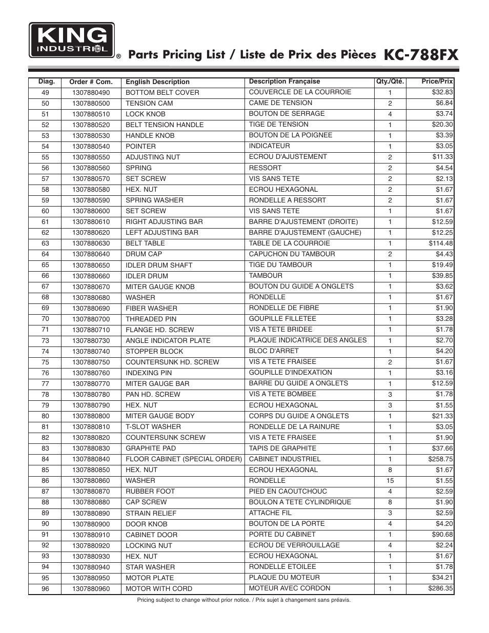 Kc-788fx, Parts pricing list / liste de prix des pièces | King Canada KC-788FX User Manual | Page 4 / 5