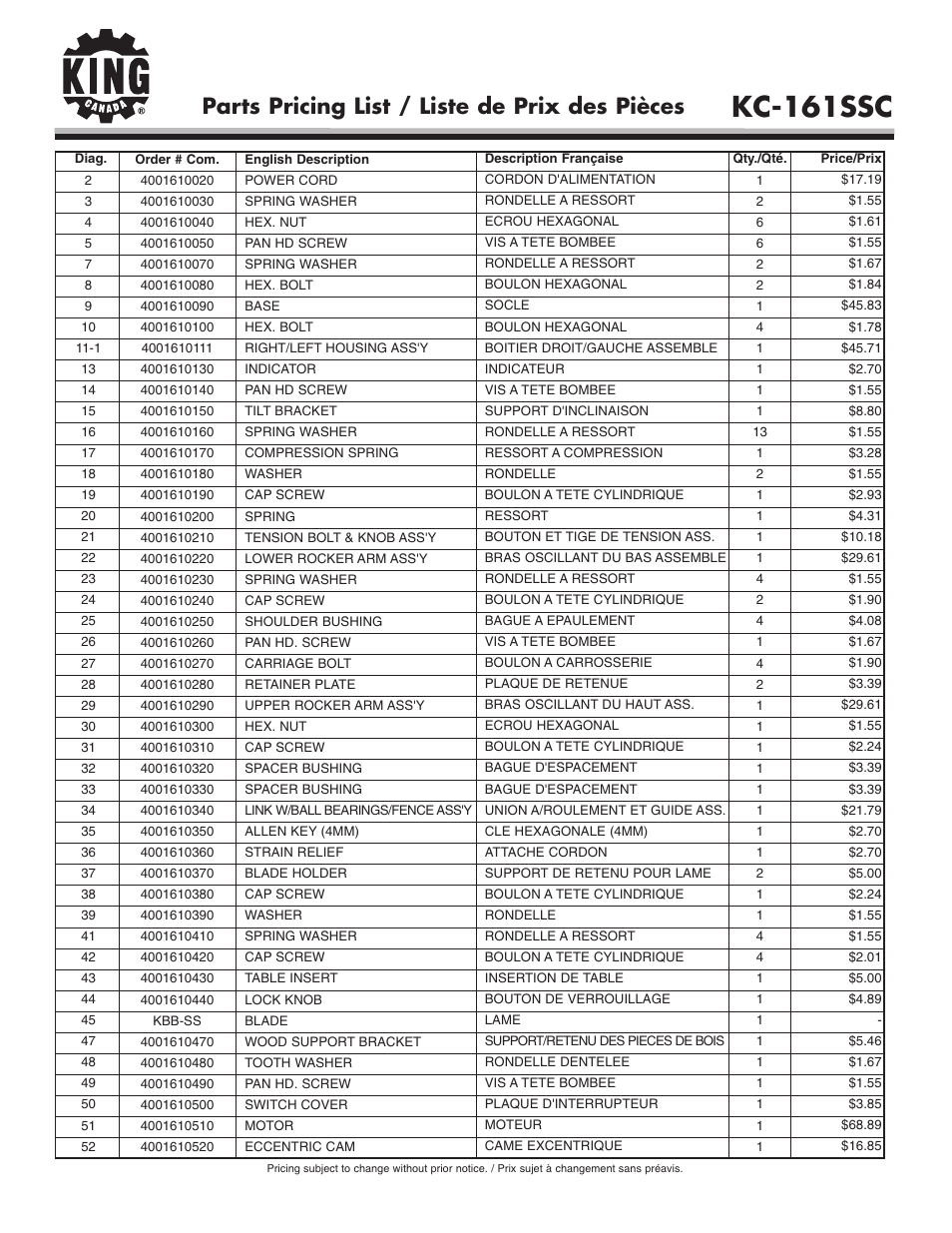 Kc-161ssc, Parts pricing list / liste de prix des pièces | King Canada KC-161SSC User Manual | Page 2 / 3