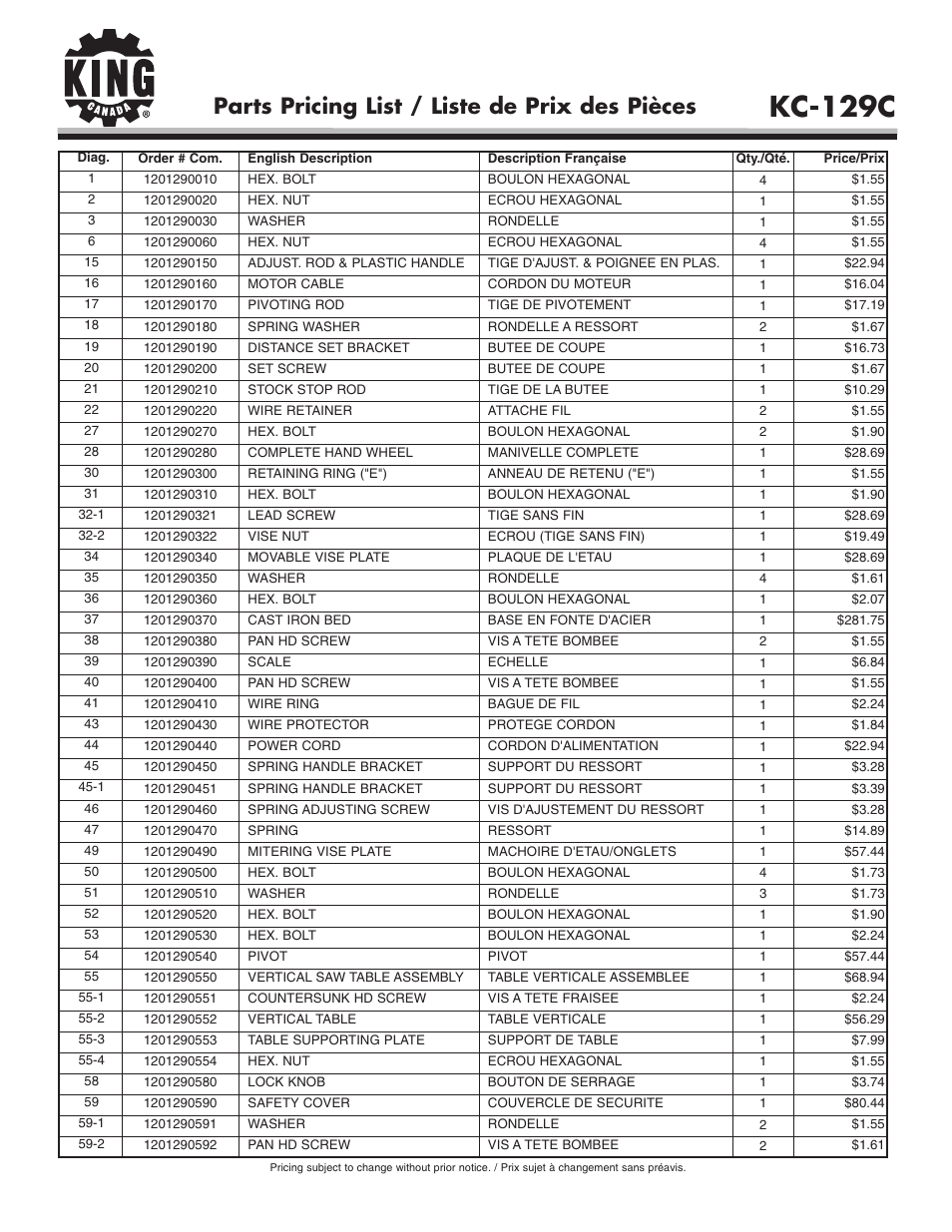 Kc-129c, Parts pricing list / liste de prix des pièces | King Canada KC-129C User Manual | Page 5 / 8