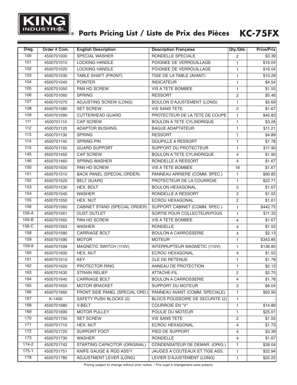 Kc-75fx, Parts pricing list / liste de prix des pièces | King Canada 6" Industrial Jointer KC-75FX User Manual | Page 5 / 6