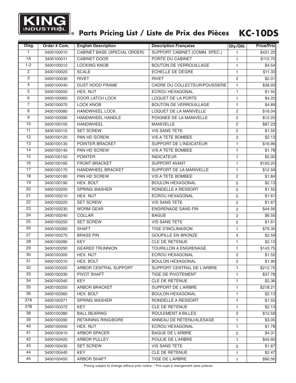 Kc-10ds, Parts pricing list / liste de prix des pièces | King Canada KC-10DS User Manual | Page 3 / 5