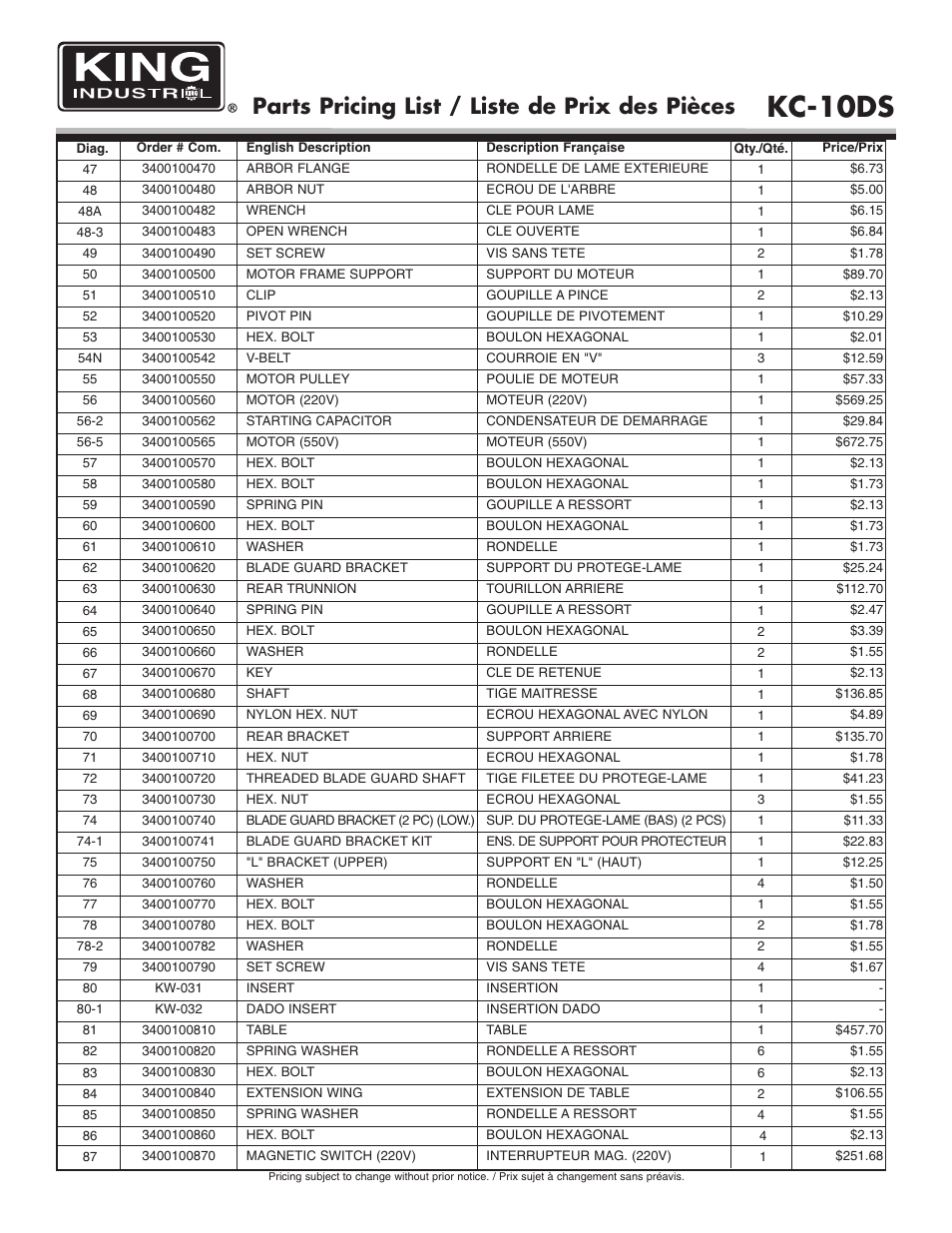 Kc-10ds, Parts pricing list / liste de prix des pièces | King Canada KC-10DS User Manual | Page 4 / 5