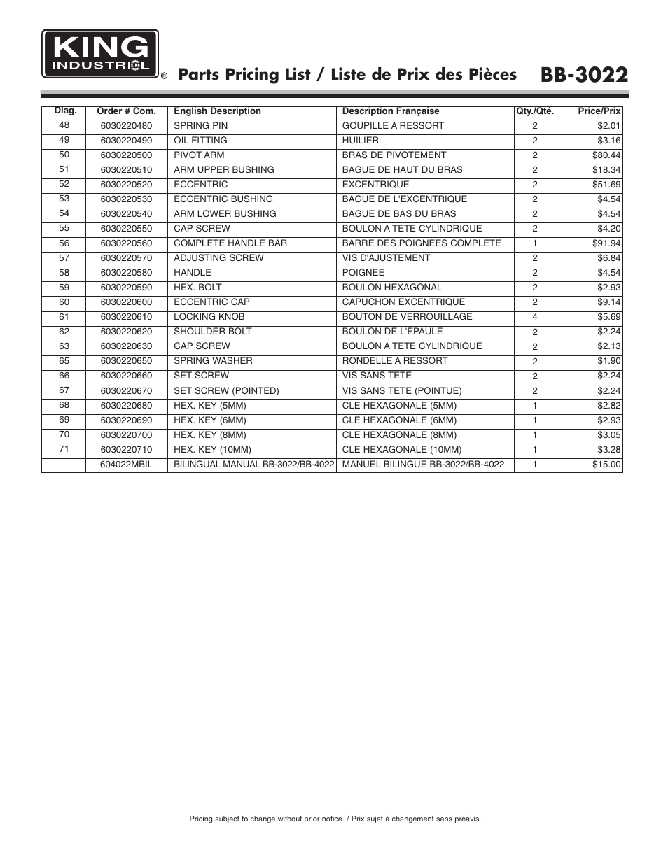 Bb-3022, Parts pricing list / liste de prix des pièces | King Canada BB-3022 User Manual | Page 3 / 3