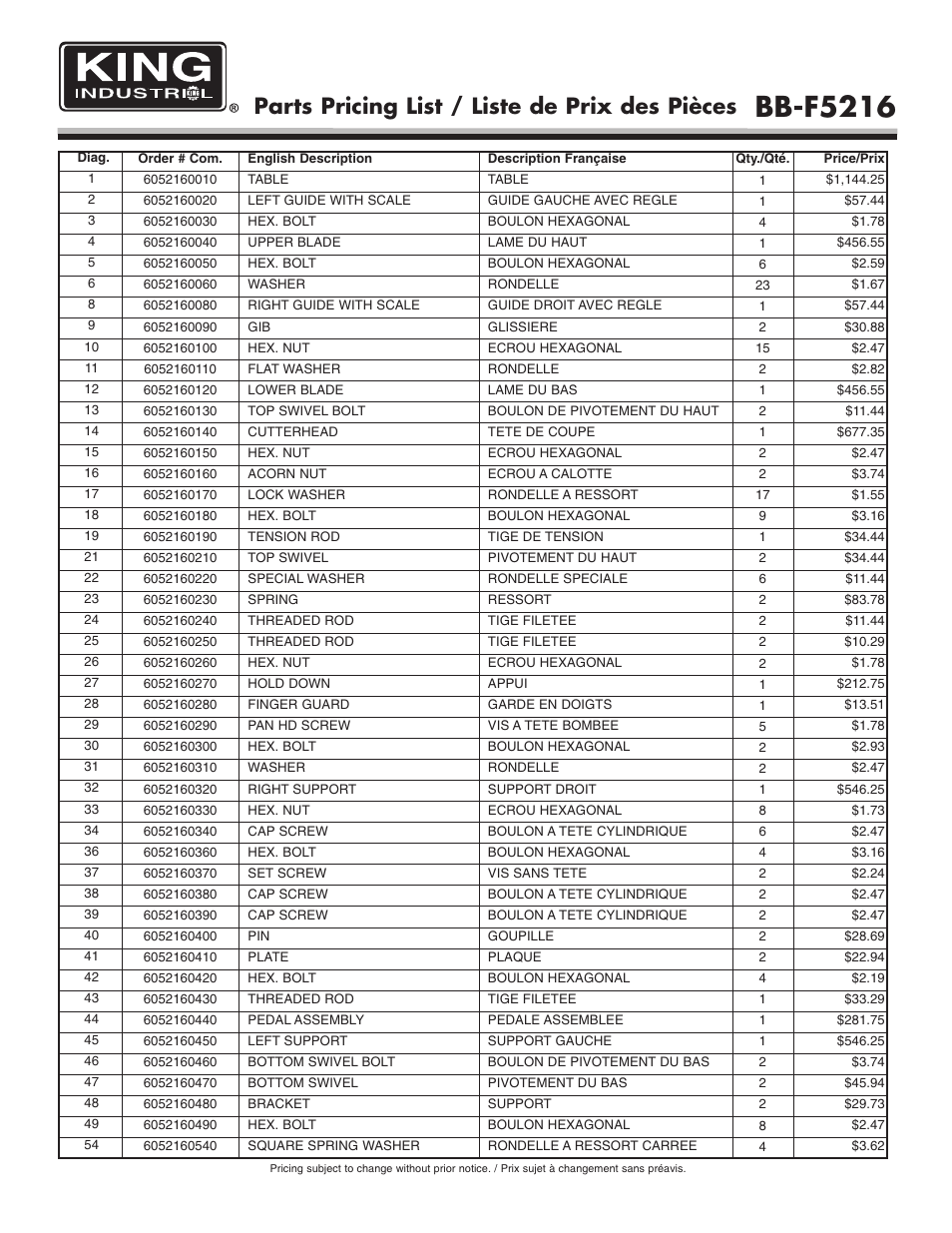 Bb-f5216, Parts pricing list / liste de prix des pièces | King Canada 52" Foot Shear BB-F5216 User Manual | Page 3 / 4