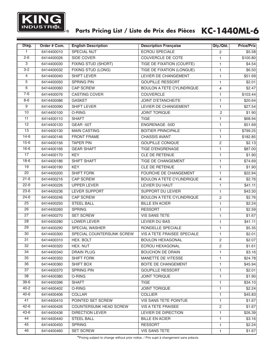 Parts pricing list / liste de prix des pièces | King Canada KC-1440ML-6 User Manual | Page 13 / 27