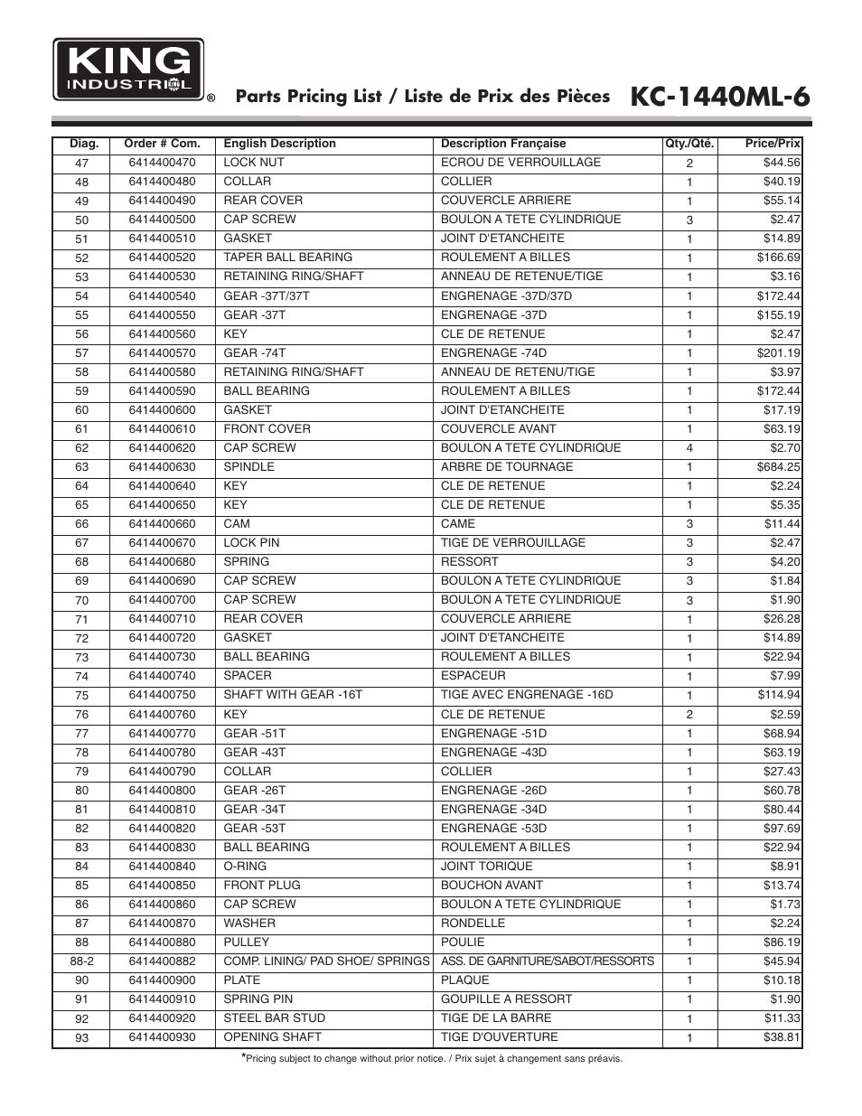 Parts pricing list / liste de prix des pièces | King Canada KC-1440ML-6 User Manual | Page 14 / 27