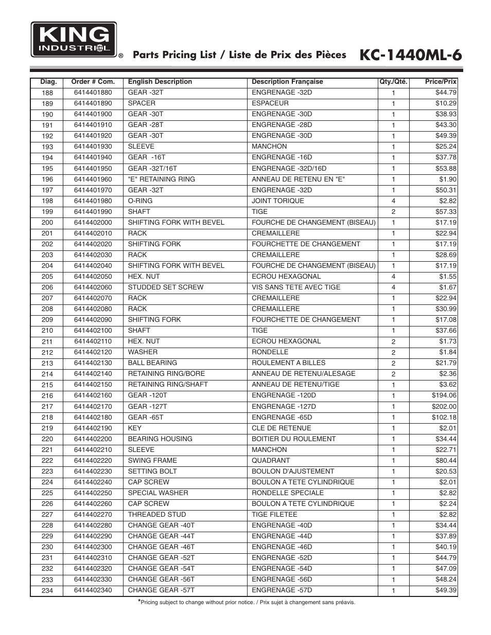 Parts pricing list / liste de prix des pièces | King Canada KC-1440ML-6 User Manual | Page 17 / 27