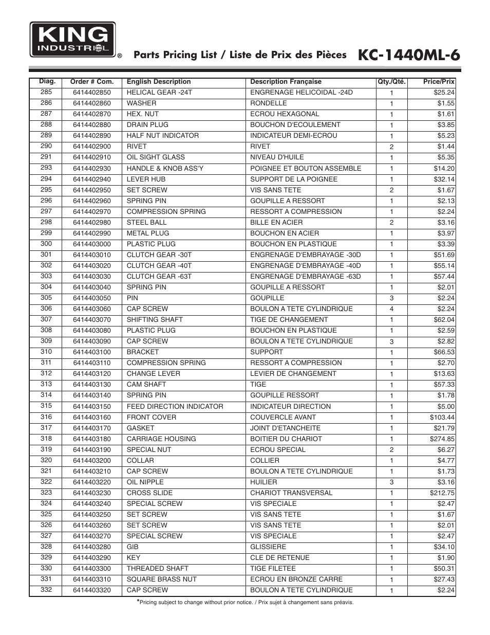 Parts pricing list / liste de prix des pièces | King Canada KC-1440ML-6 User Manual | Page 19 / 27