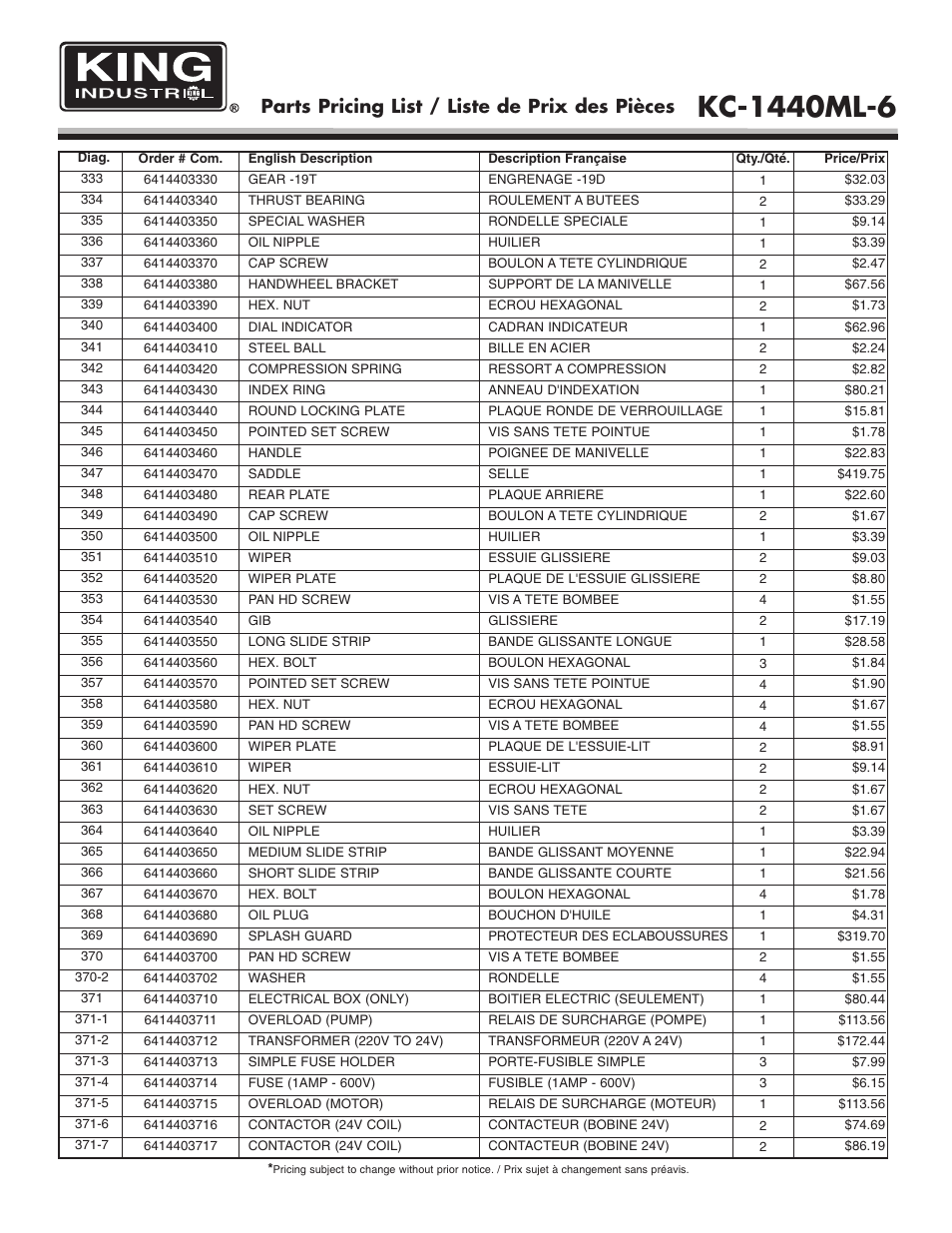 Parts pricing list / liste de prix des pièces | King Canada KC-1440ML-6 User Manual | Page 20 / 27