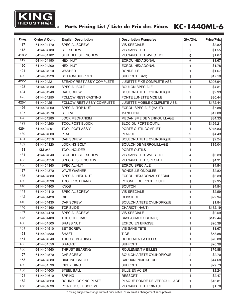 Parts pricing list / liste de prix des pièces | King Canada KC-1440ML-6 User Manual | Page 22 / 27
