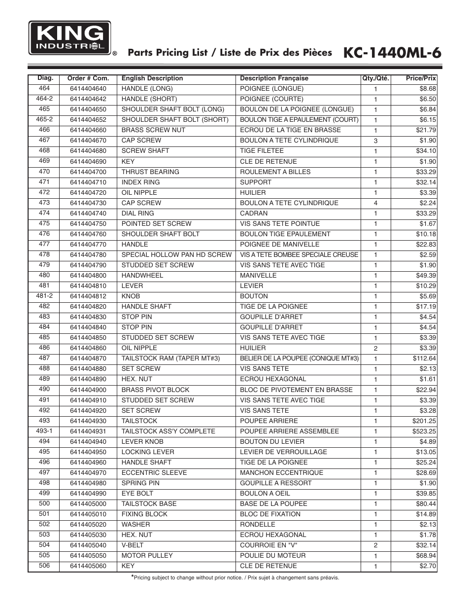 Parts pricing list / liste de prix des pièces | King Canada KC-1440ML-6 User Manual | Page 23 / 27