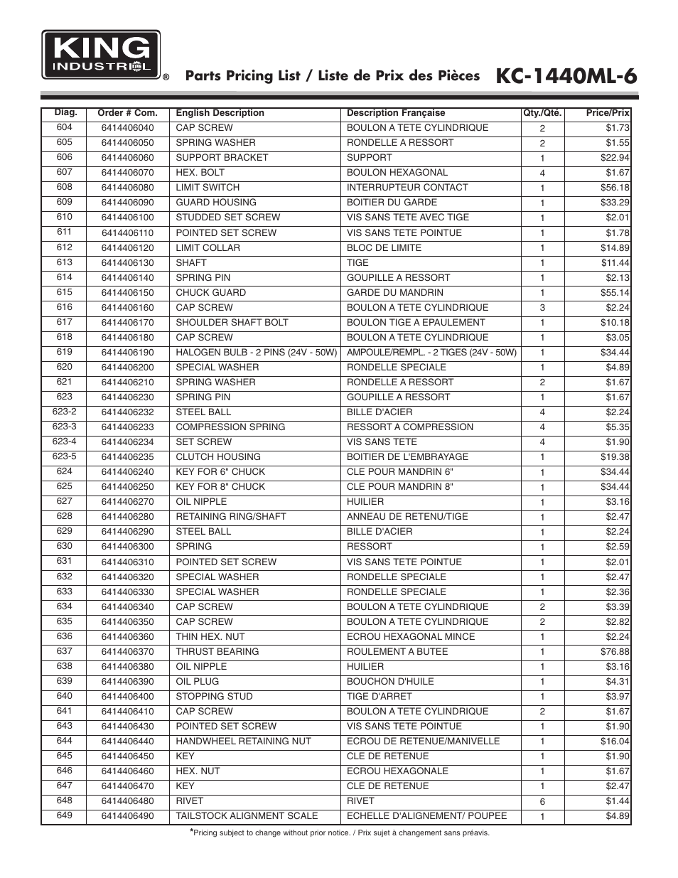 Parts pricing list / liste de prix des pièces | King Canada KC-1440ML-6 User Manual | Page 26 / 27