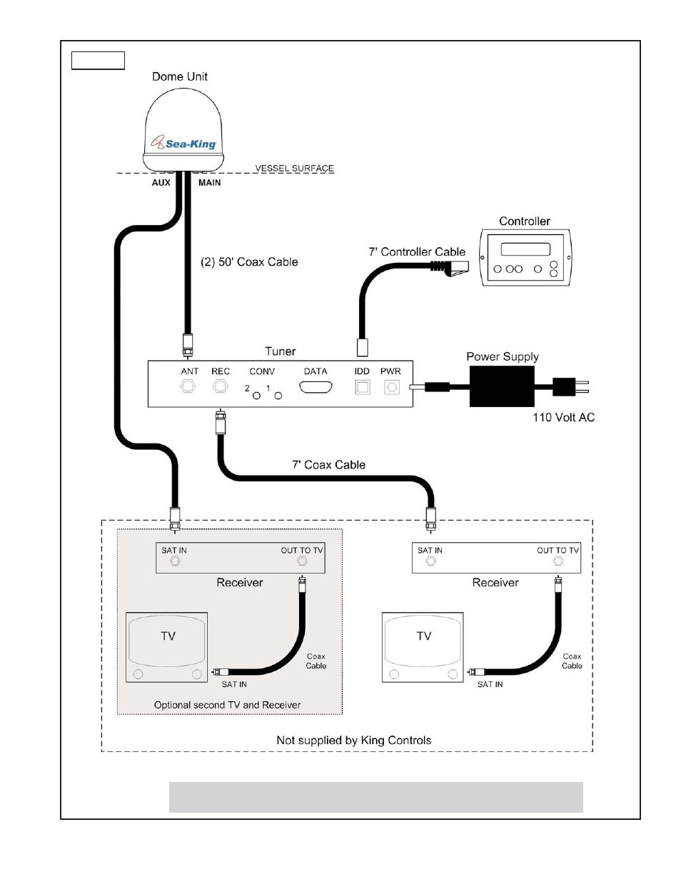 King Canada 9818-RJ User Manual | Page 15 / 32