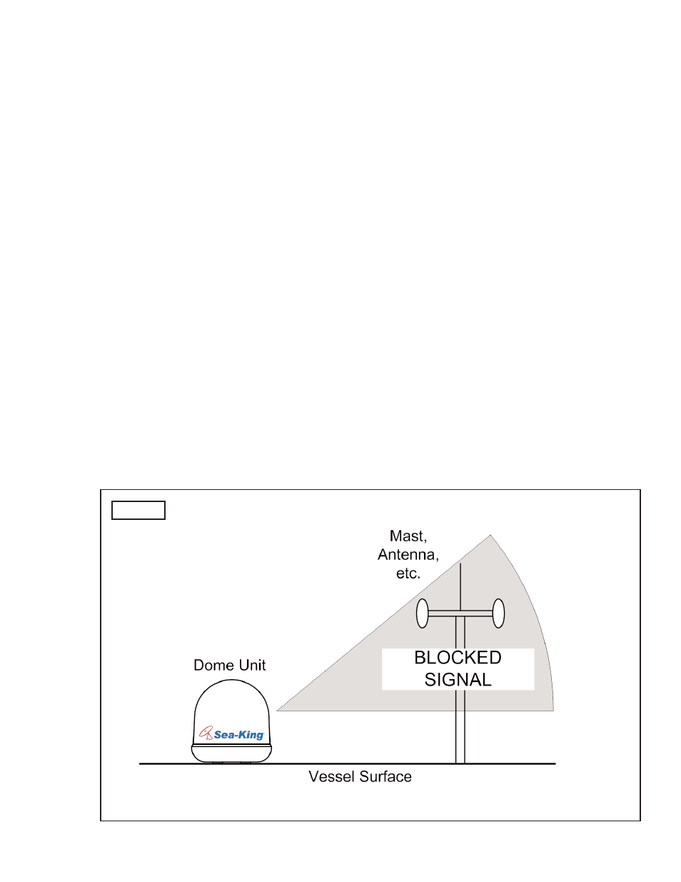 King Canada 9818-RJ User Manual | Page 7 / 32