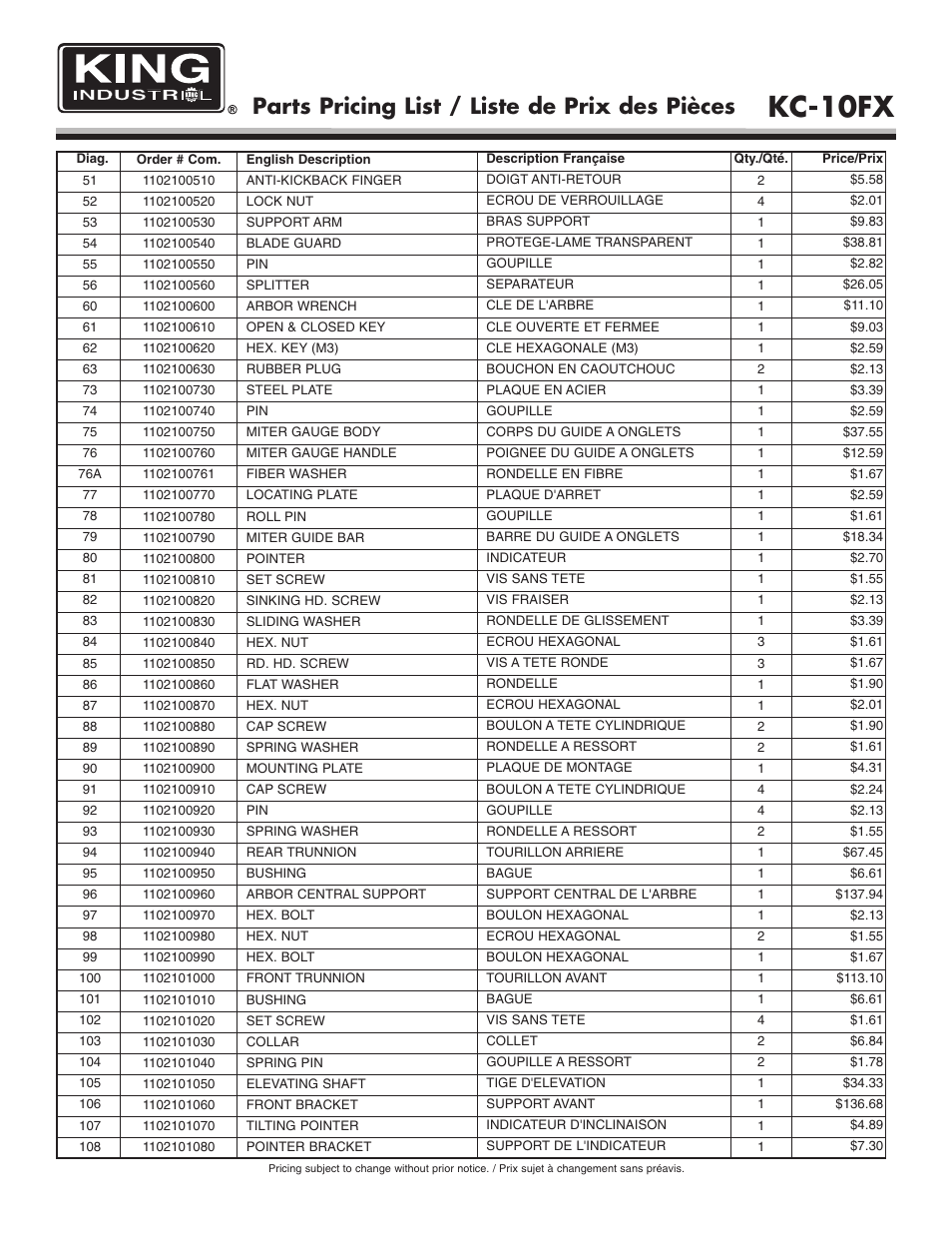 Kc-10fx, Parts pricing list / liste de prix des pièces | King Canada KC-10FX User Manual | Page 4 / 6