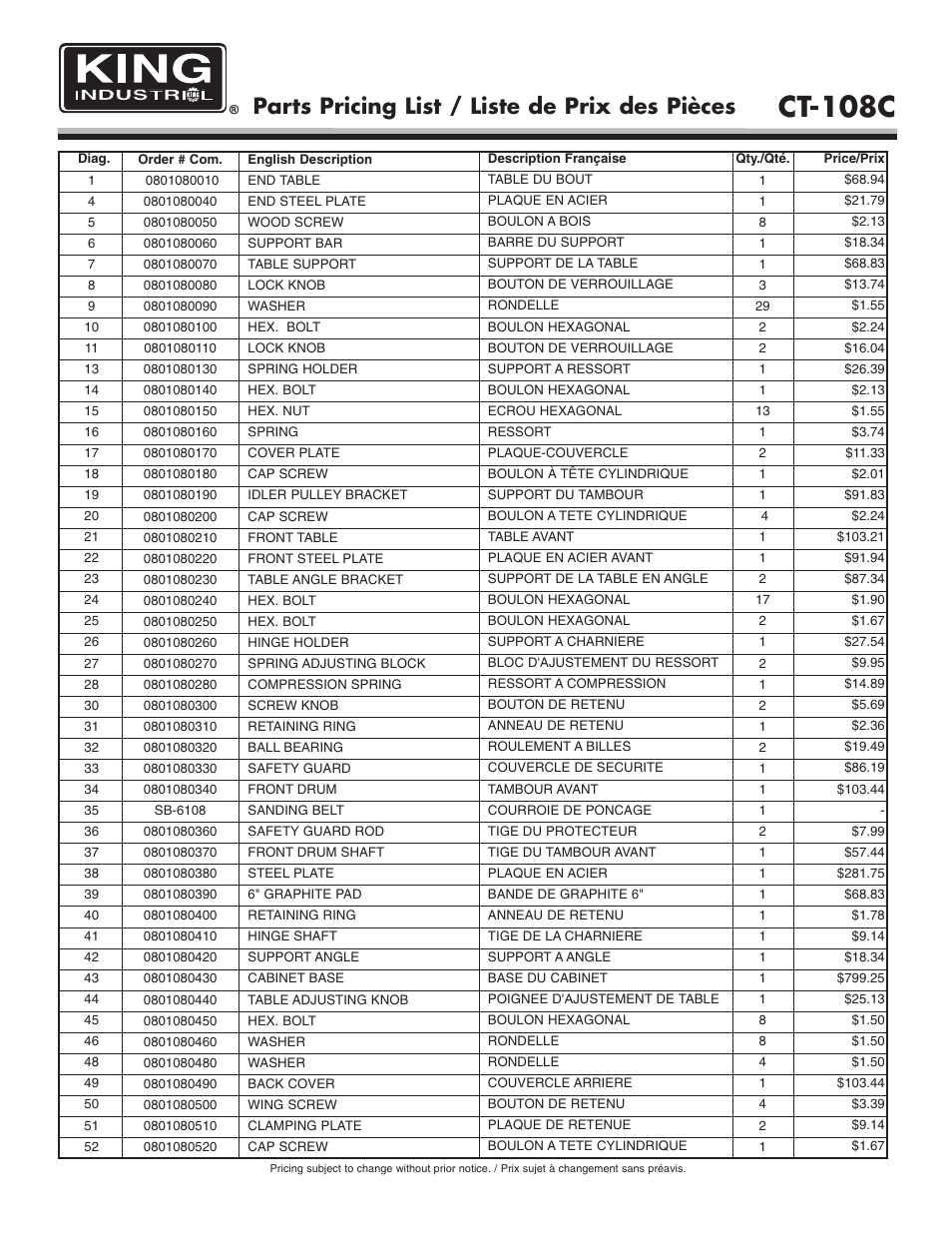 Ct-108c, Parts pricing list / liste de prix des pièces | King Canada CT-108C User Manual | Page 2 / 3