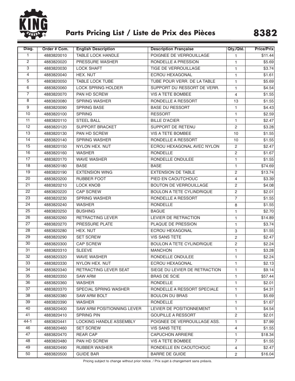 Parts pricing list / liste de prix des pièces | King Canada 8382 User Manual | Page 3 / 6