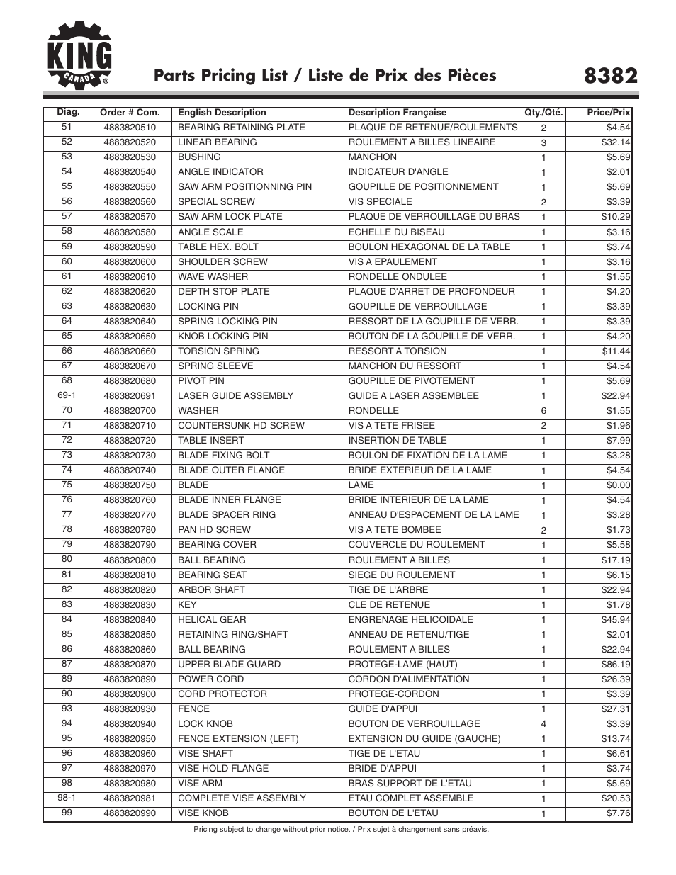 Parts pricing list / liste de prix des pièces | King Canada 8382 User Manual | Page 4 / 6