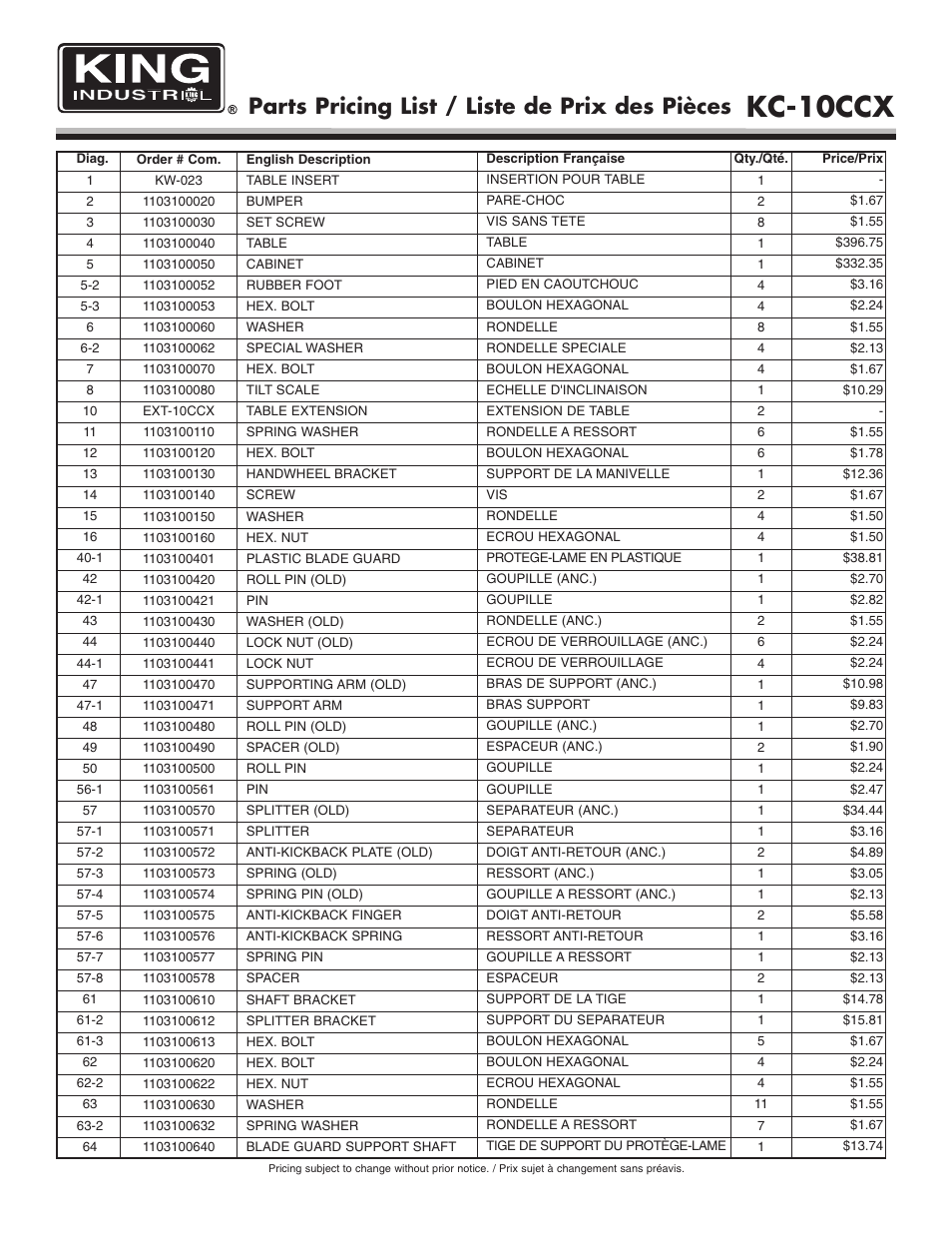 Kc-10ccx, Parts pricing list / liste de prix des pièces | King Canada KC-10CCX User Manual | Page 3 / 6