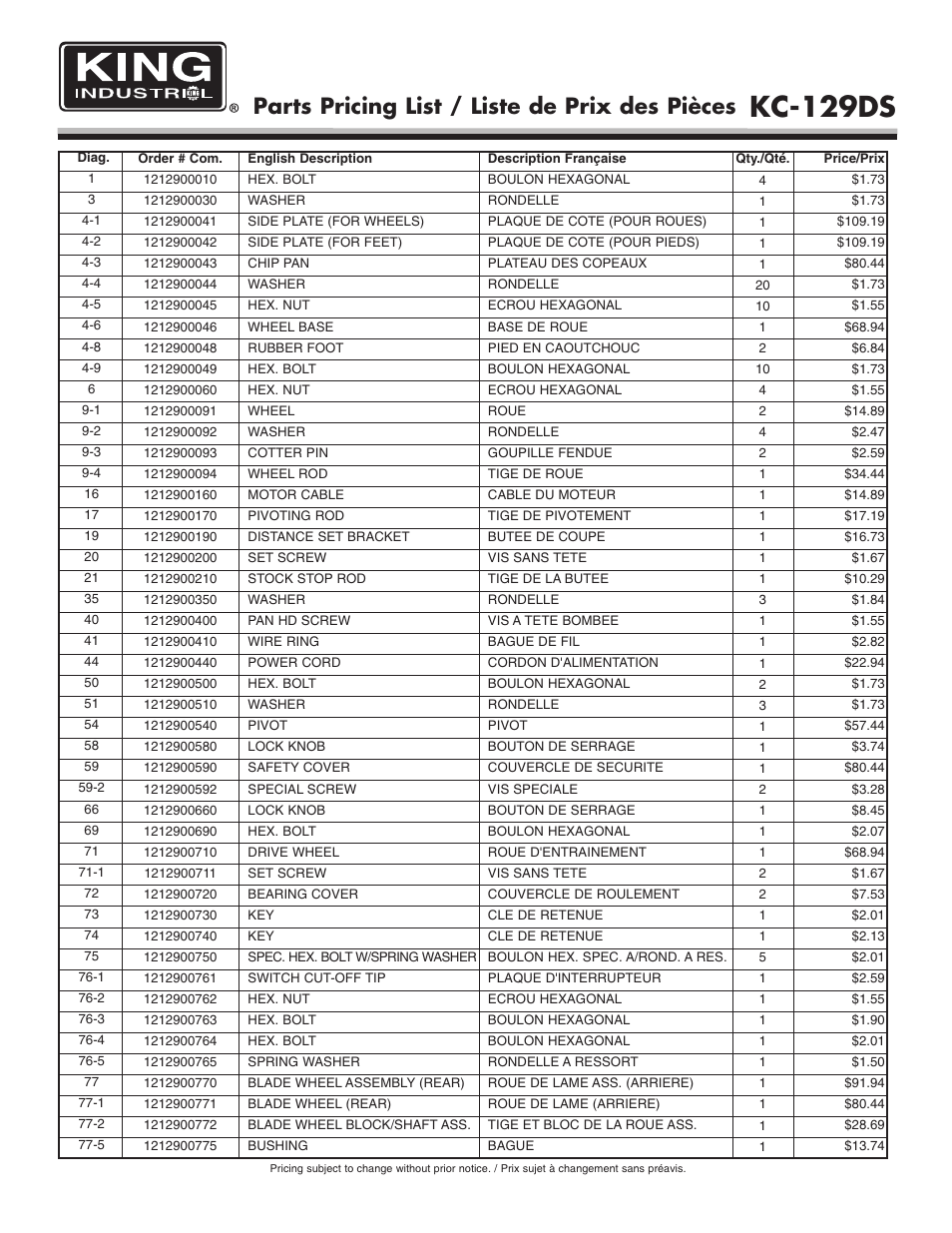 Kc-129ds, Parts pricing list / liste de prix des pièces | King Canada KC-129DS User Manual | Page 4 / 7