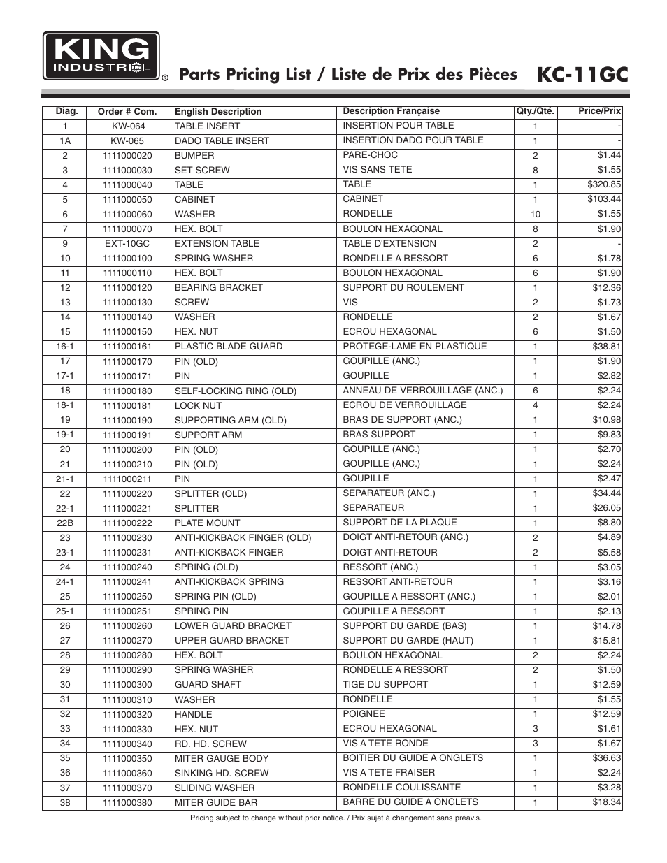 Kc-11gc, Parts pricing list / liste de prix des pièces | King Canada KC-11GC User Manual | Page 4 / 7
