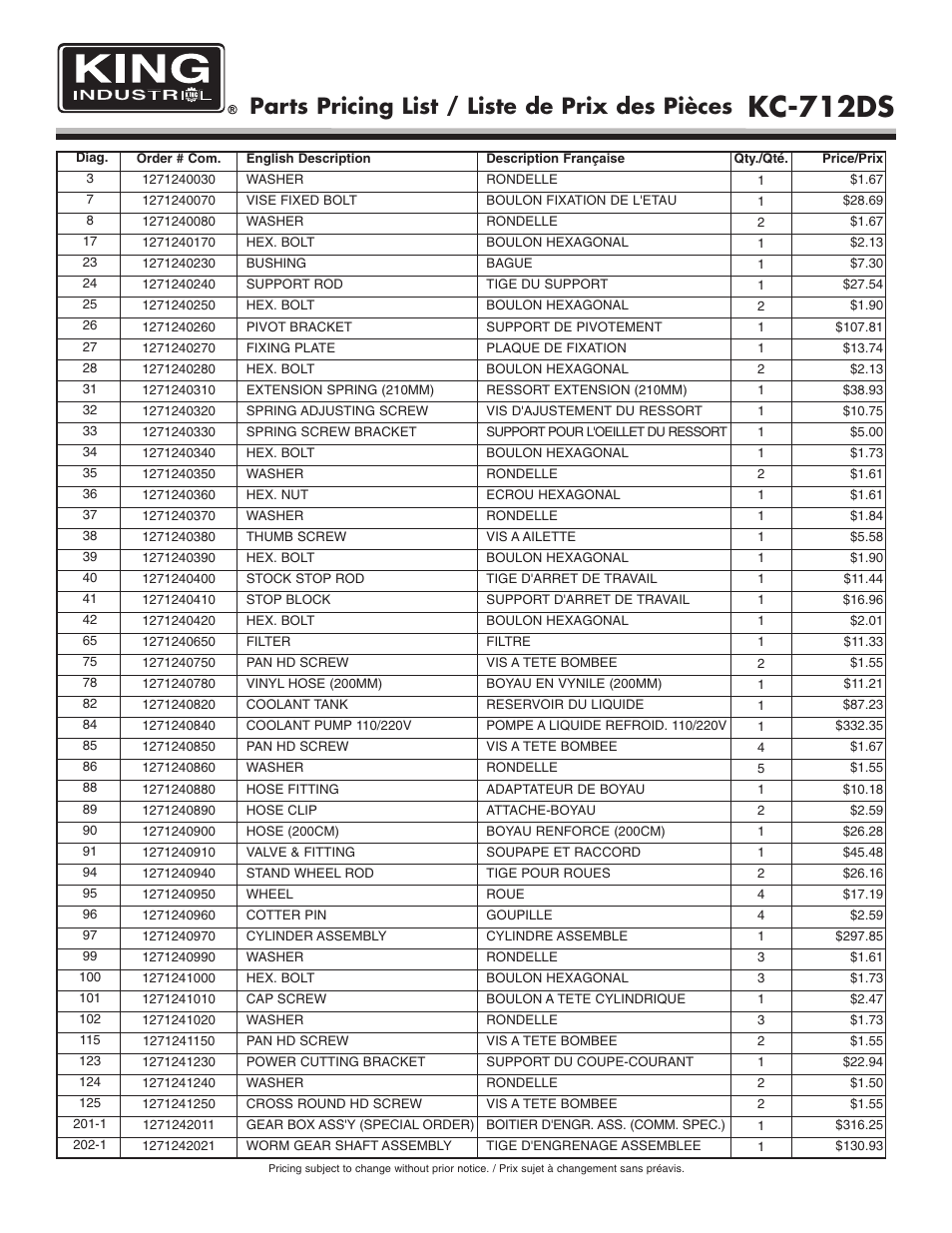 Kc-712ds, Parts pricing list / liste de prix des pièces | King Canada KC-712DS User Manual | Page 4 / 8