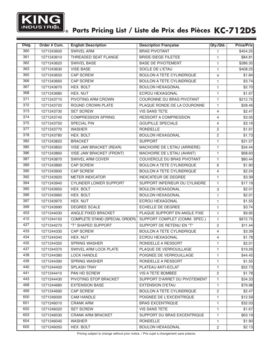 Kc-712ds, Parts pricing list / liste de prix des pièces | King Canada KC-712DS User Manual | Page 7 / 8