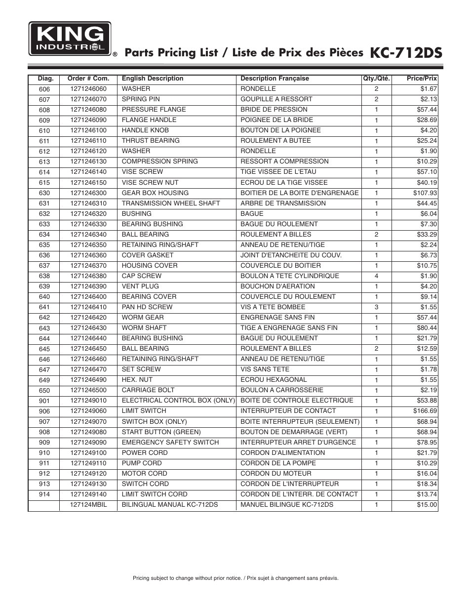 Kc-712ds, Parts pricing list / liste de prix des pièces | King Canada KC-712DS User Manual | Page 8 / 8