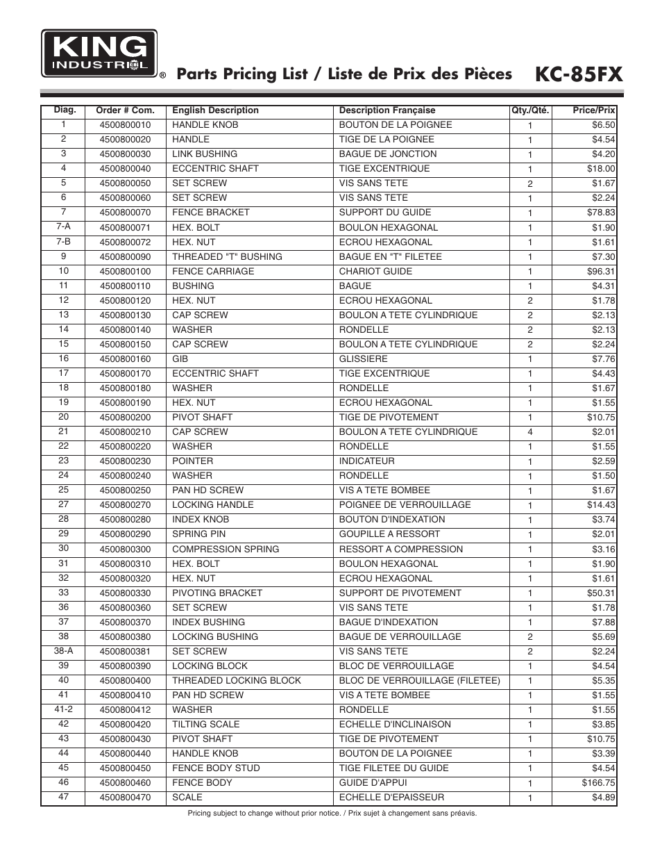 Kc-85fx, Parts pricing list / liste de prix des pièces | King Canada 8" Industrial Jointer KC-85FX User Manual | Page 3 / 6